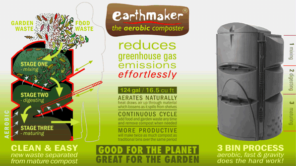 EARTHMAKER COMPOST BIN Composter * * **** BONUS ****  